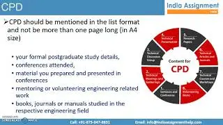 CDR Part 4 - Writing Guidelines For CDR