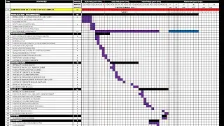 LESSON 4: EXAMPLE THREE - DRAWING A BAR CHART
