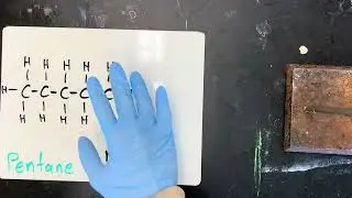 Intermolecular Forces and Polarity Comparison