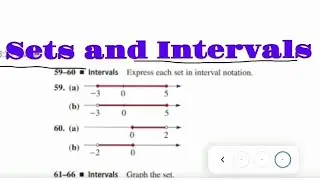 Expressing sets from graph(real line) to interval notation 