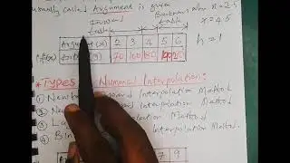 Interpolation in Numerical Methods || Newtons forward, Backward, Lagrange and Binomial interpolation