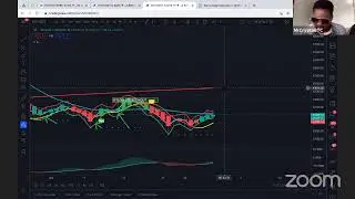 ONTOLOGY & ONTOLOGY GAS ONG - BEST JULY COINS - MrCryptoBTC