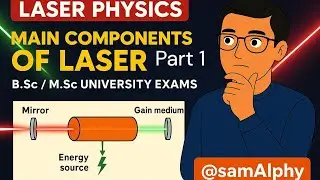 Main Components of Laser &ndash; Part 1 | B.Sc/M.Sc Physics Notes | Laser Explained Simply