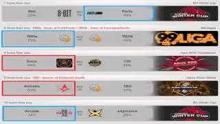 CSGO Lounge Betting Predictions 06/02/2016 - Astralis VS EnVyUs, 8bit VS Party,  And More