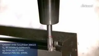 GARANT Hartfr&auml;sen -- Highspeedaufnahme - Hoffmann Group