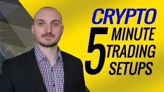 Lite Coin (LTCUSD) - intraday sell setup