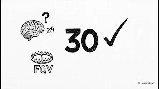#4 INFORM&Aacute;TICA | M&Oacute;DULO 1 | Excel FGV: Hierarquia e Truques da Banca