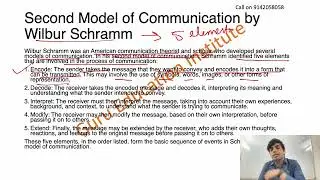 Second Model of Communication by Wilbur Schramm