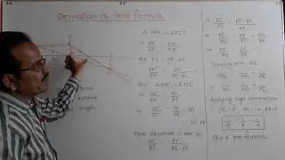 lens formula for class 10 || lens formula for class 12