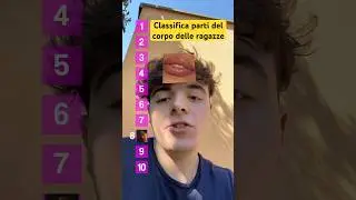 &ldquo;Classifica parti del corpo delle ragazze🫣siete d&rsquo;accordo?&rdquo; Tiktok di Lorenz Simonetti