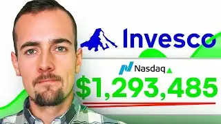 Jak Inwestować w NASDAQ — Poradnik dla Początkujących