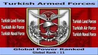 Turkish Armed Forces Global Firepower 2021