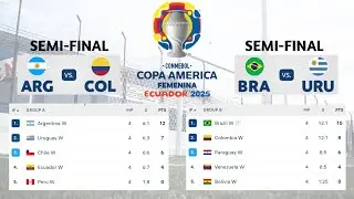 Copa America Femenina 2025 Results And Standings Table ~ Semi-final schedule