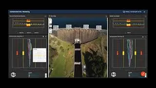 GS Vault - The All in 1 Geo-loT platform