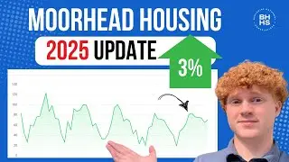 January 2025 Moorhead Housing market | Zach Sykora Realtor