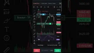 #tradewithltpcalculator #tradingstrategy #trading #stoploss #target #btc #ethereum