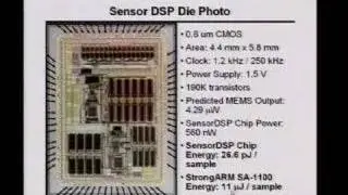 Energy Harvesting for Wireless Sensors