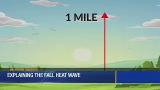 Explaining The Fall Heat Wave