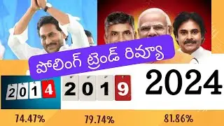 Polling Percentage Trends Review - 2024: Andhra Pradesh | #ysrcpvstdpjspbjp | Who Will Win?