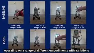 HARL-A: Hardware Agnostic Reinforcment Learning Through Adversarial Selection.