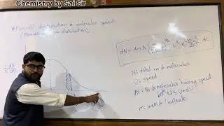 Maxwell Distribution of Molecular Speeds | Gaseous State (part-7A)