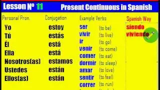 Spanish Lesson 11. Present Continuous in Spanish