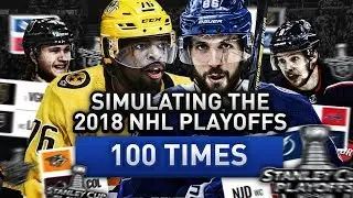 SIMULATING THE 2018 NHL PLAYOFFS 100 TIMES | NHL 18 Playoff Predictions