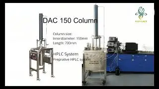 Dynamic Axial Compression Column DAC System Biovanix