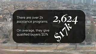 What You Need To Know about Down Payment Assistance Programs | DuPage County Real Estate Experts