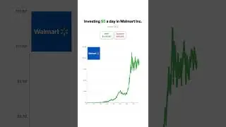 💵 What If You Invested $5/Day in Walmart Stock Since 1972? 📈🔥 #stocks #WMT