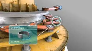 Orkot&reg; Hydro Bearings: Hydropower Sealing & Bearing Solutions &mdash; Trelleborg Sealing Solutions