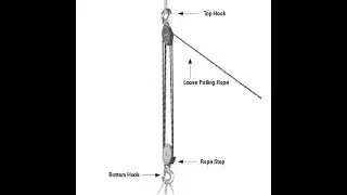 XSTRAP STANDARD Heavy-Duty 2,000 LB Breaking Strength 50 FT Reflective Rope Hoist