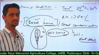 PPATH 221 Lecture 2 Cumin Disease