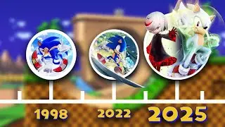 Predicting the Next Sonic Game