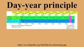 Day-year principle