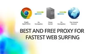 Free proxy  Nov 2016 | free web proxy  | Fastest Free Proxy