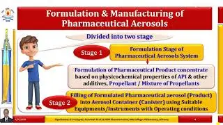 Formulation Manufacturing Pharmaceutical Aerosols  by Vipul Prajapati final