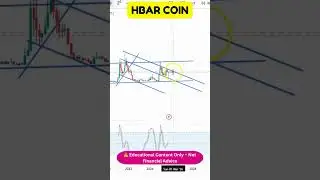 HBAR Coin Chart Analysis &ndash; Major Breakout Loading! 🚀