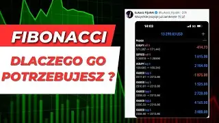 Co może oznaczać dywergencja wolumenowa na Bitcoinie? 61,8% fibo trzyma #gold #złoto