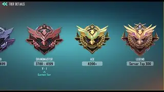 Farlight 84 Grandmaster to Ace ||Road to ACE || Live for Fun||