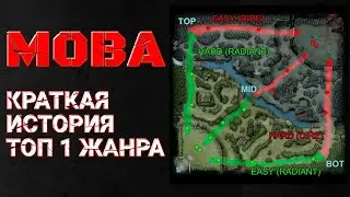История MOBA или как появились DOTA, LOL и Mobile legends.