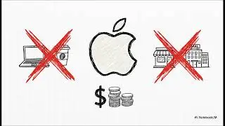 Apple Pay BANNED in India? 🚫 The REAL Reason Why RBI Rules Block Apple's Privacy King Status