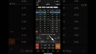 How I MADE $167 With Apple Options Short Strangle Trade #shorts