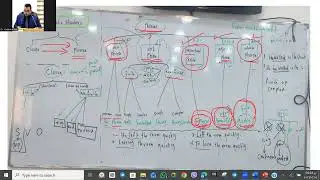 Chapter Two Exercises - Part 4