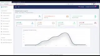 BitFinity   это новейший развод людей ищущих легкие деньги.