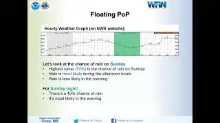NWS Gray - Probability Of Precipitation Explained