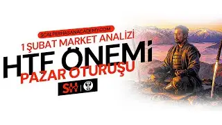 EUR/USD ve DXY Analizi: Haftalık Forex Yol Haritası (SMC & ICT) | Scalper Hasan