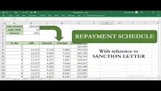 Loan Repayment Schedule in Excel