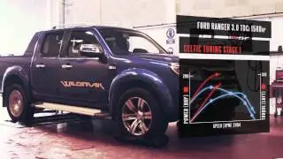 Ford ECU Remap - Ford Ranger Tuning - Ranger 3.0 TDCi 156bhp Dyno Video