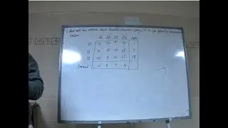 Transportation cost using 